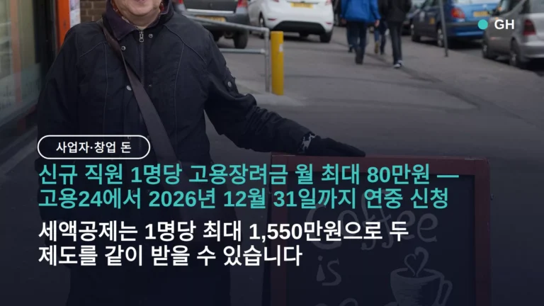 소상공인 직원 채용 지원금 1인당 얼마? 고용장려금 80만원·세액공제 1,550만원 신청 정리