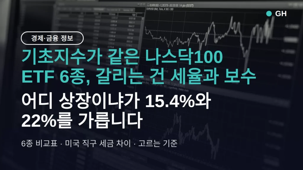 국내 상장 나스닥 etf 비교 6종 — 미국 직구와 세금 15.4% vs 22%, 무엇이 갈리나