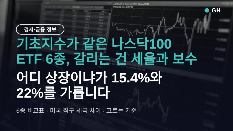 국내 상장 나스닥 etf 비교 6종 — 미국 직구와 세금 15.4% vs 22%, 무엇이 갈리나