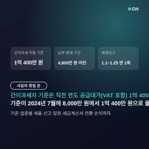 간이과세자 기준 2026 — 연 매출 1억 400만 원, 부가세 계산·신고 방법과 일반과세 전환 손익