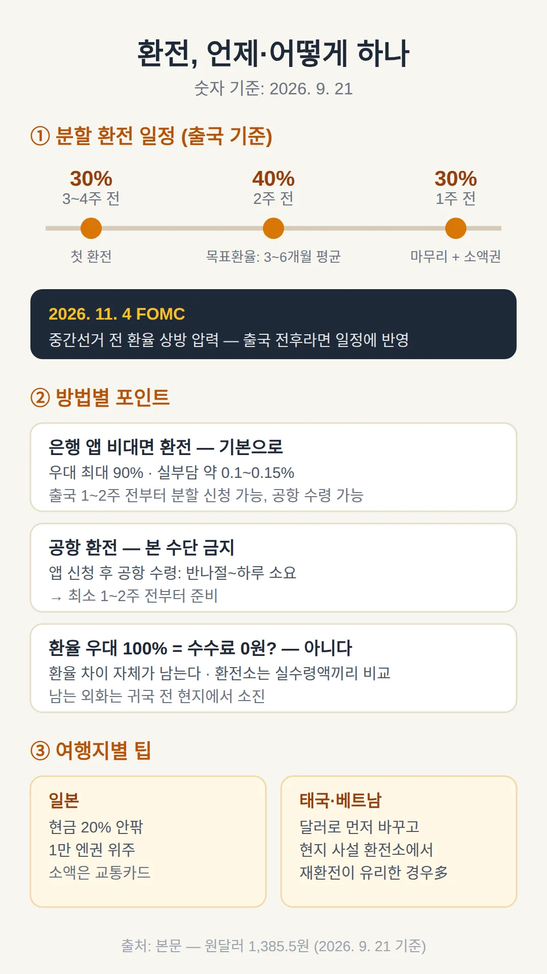 이 글을 읽고 나서 볼 것