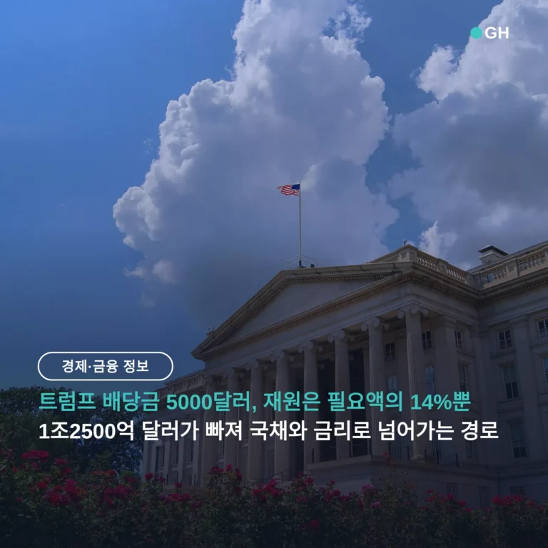 트럼프 배당금 5000달러 공약, 재원 14%와 국채 금리 경로