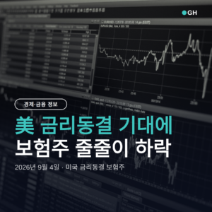 미국 금리동결 기대에 보험주 줄줄이 — 은행주와 반대로 가는 이유