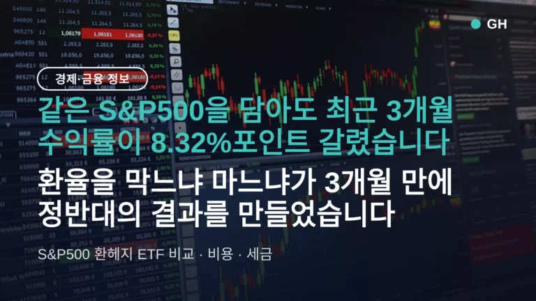 S&P500 환헤지 ETF 비교 — 같은 지수인데 3개월 수익률 8.32%p 차이, 언제 뭐가 유리한가