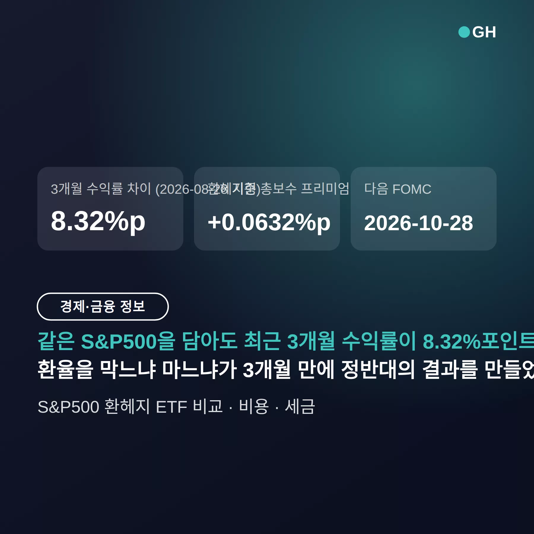 S&P500 환헤지 ETF 비교 — 같은 지수인데 3개월 수익률 8.32%p 차이, 언제 뭐가 유리한가