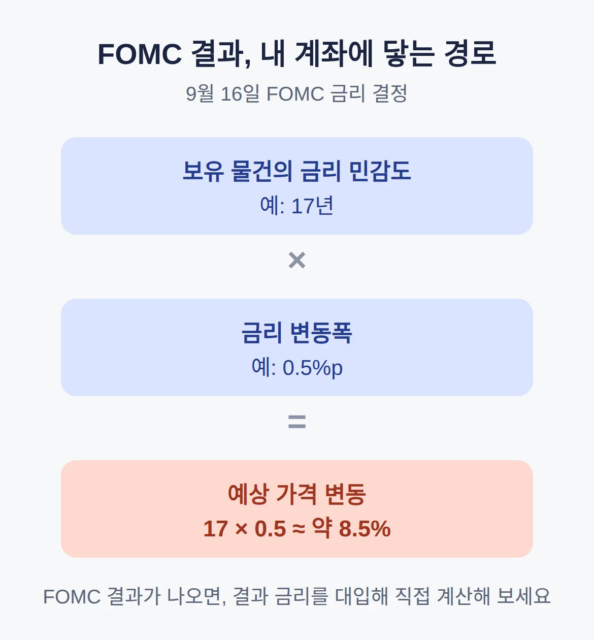 이 글을 읽고 나서 볼 것