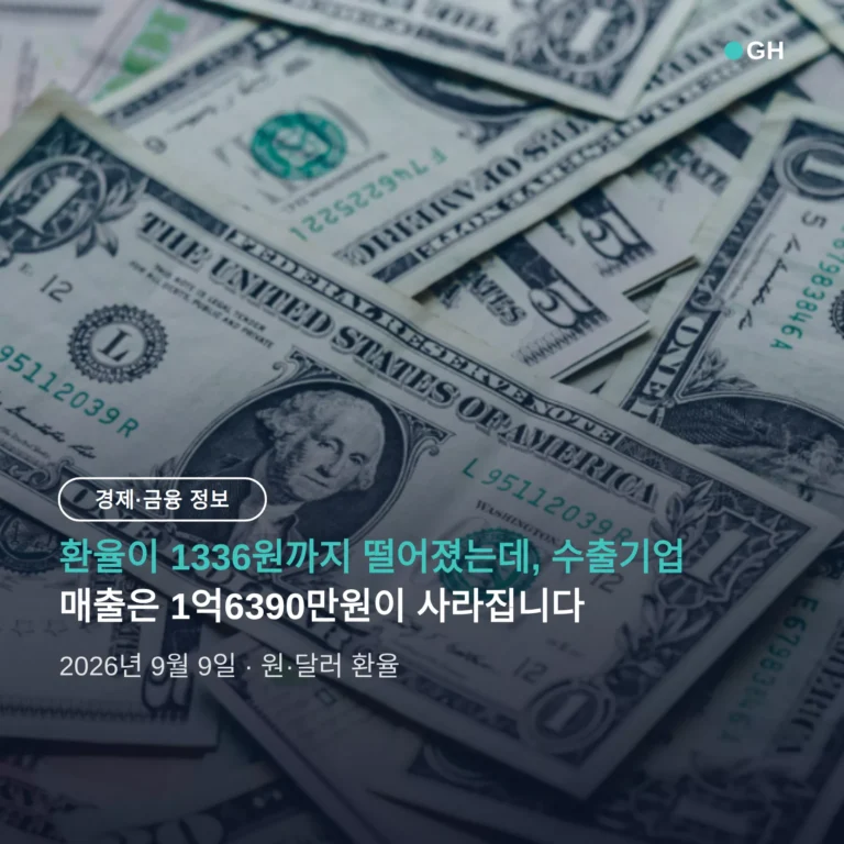 환율 하락 수출기업 영향 — 100만달러 환전 차이 1억6390만원 계산