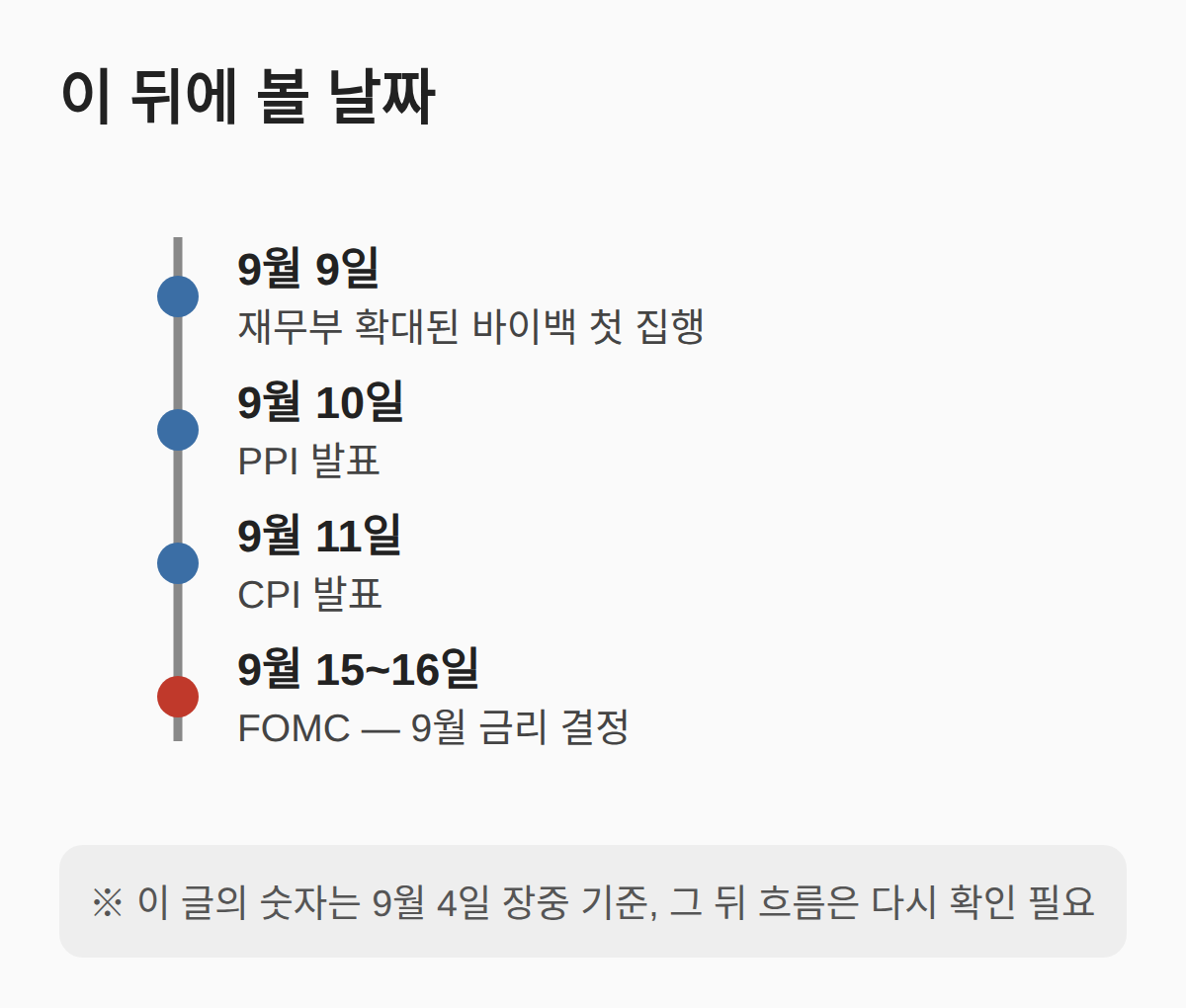 이 뒤에 볼 날짜