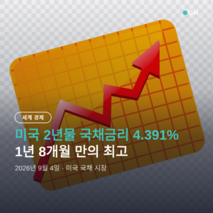 미국 2년물 국채금리 4.39% — 2025년 1월 이후 1년 8개월 만에 최고, 하루 만에 벌어진 일