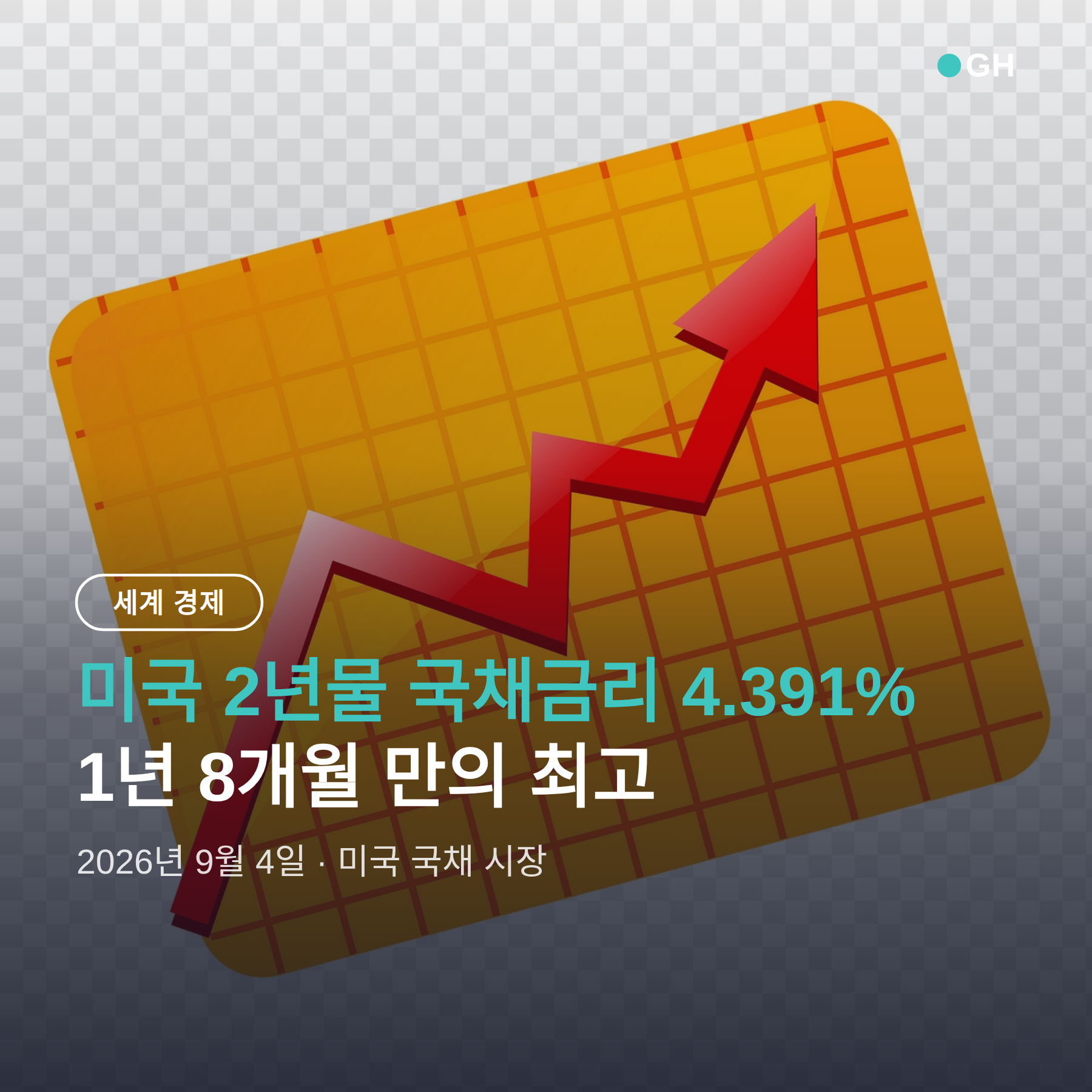 미국 2년물 국채금리 4.39% — 2025년 1월 이후 1년 8개월 만에 최고, 하루 만에 벌어진 일