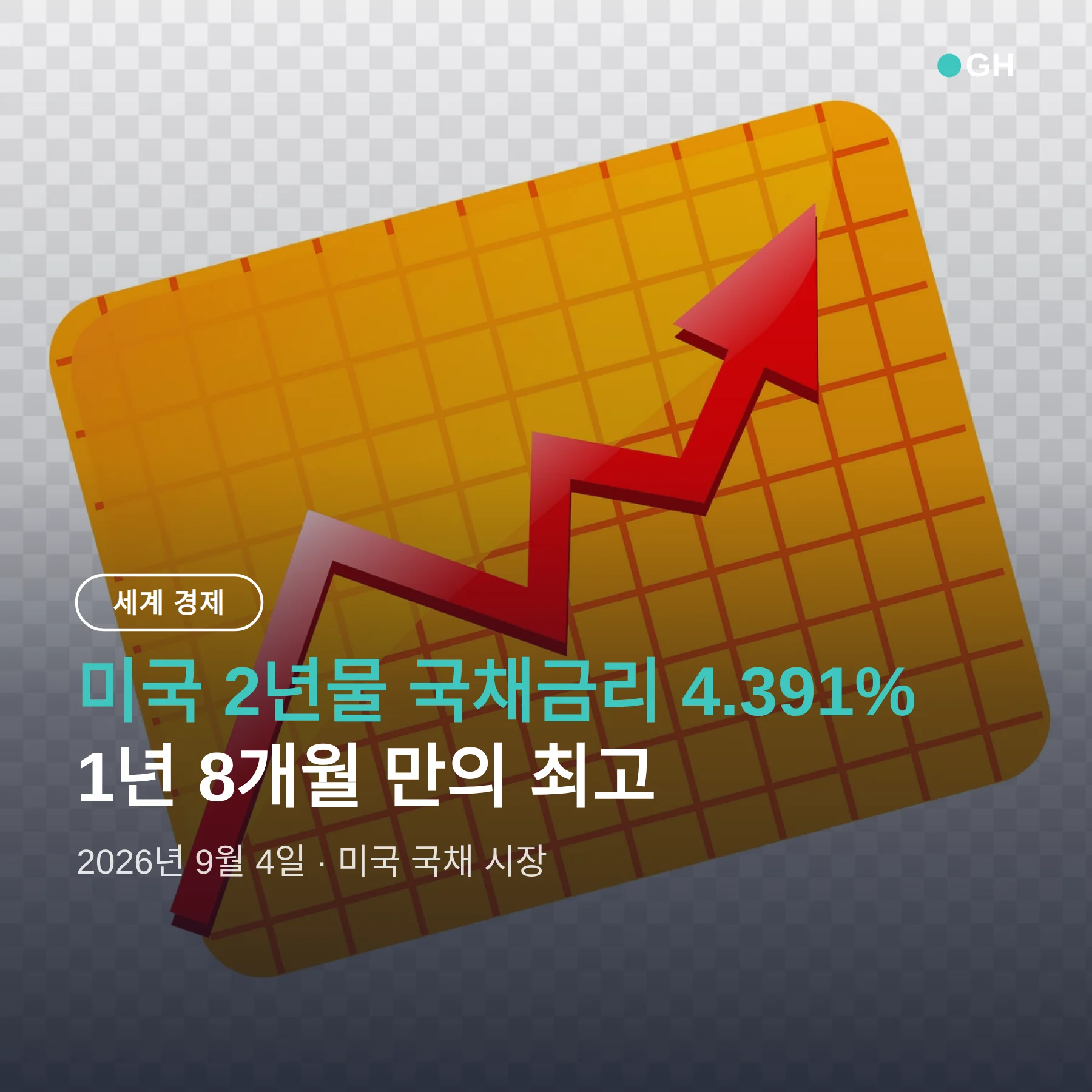 미국 2년물 국채금리 4.39% — 2025년 1월 이후 1년 8개월 만에 최고, 하루 만에 벌어진 일