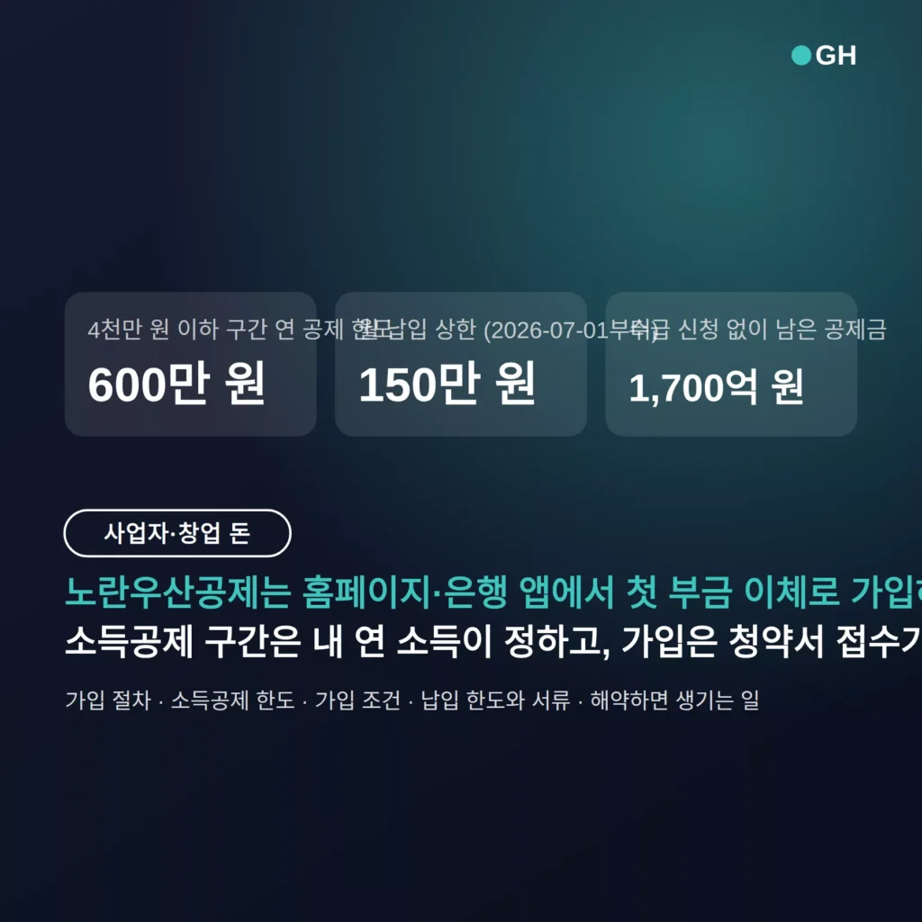노란우산공제 가입방법 — 앱에서 10분, 소득공제 600·400·200만 원 한도