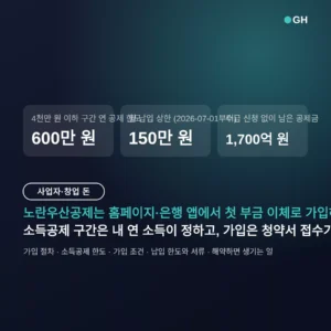 노란우산공제 가입방법 — 앱에서 10분, 소득공제 600·400·200만 원 한도