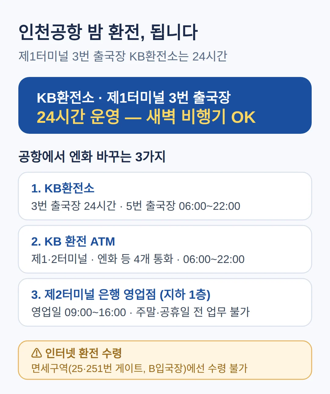 인천공항에서 밤에도 환전 되나요