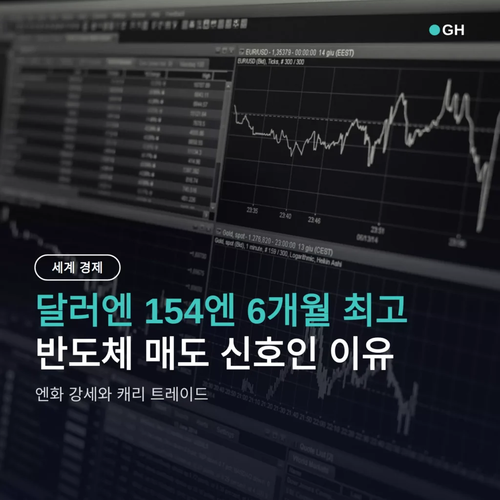 엔화 강세 캐리 트레이드 신호 켜졌다, 반도체주로 닿는 순서